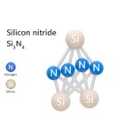 Si3N4, silicon nitride